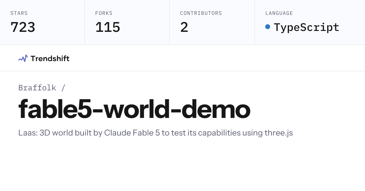 Braffolk/fable5-world-demo — GitHub trending stats & insights | Trendshift