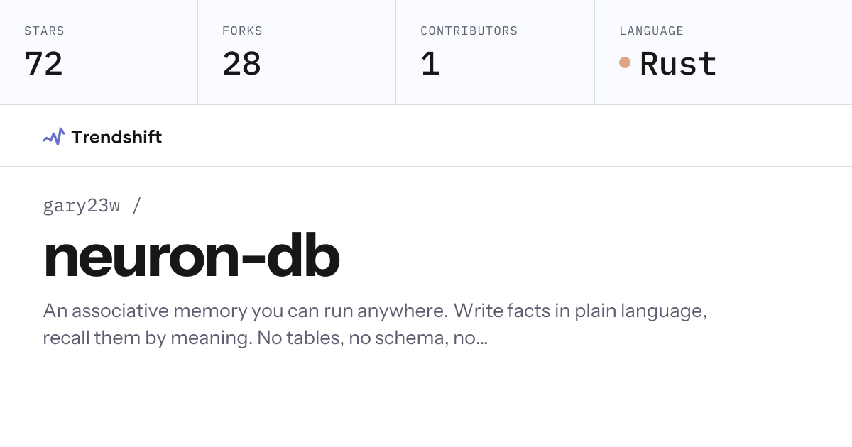 gary23w/neuron-db — GitHub trending stats & insights | Trendshift