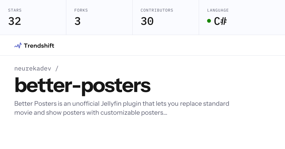 neurekadev/better-posters — GitHub trending stats & insights | Trendshift