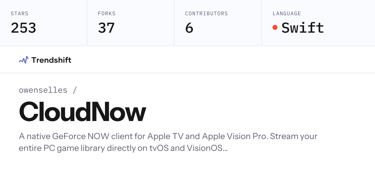 owenselles/CloudNow — GitHub trending stats & insights | Trendshift