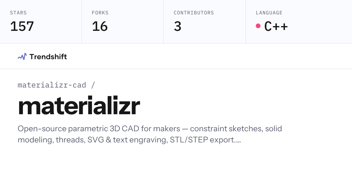 materializr-cad/materializr — GitHub trending stats & insights | Trendshift