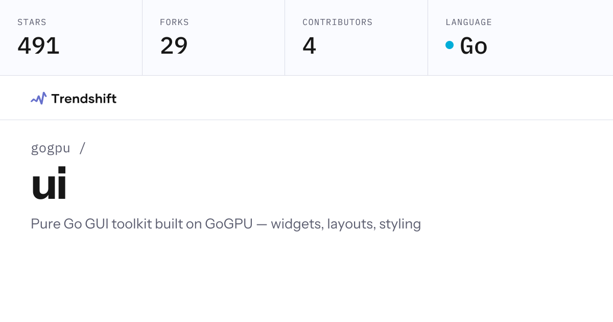 gogpu/ui — GitHub trending stats & insights | Trendshift