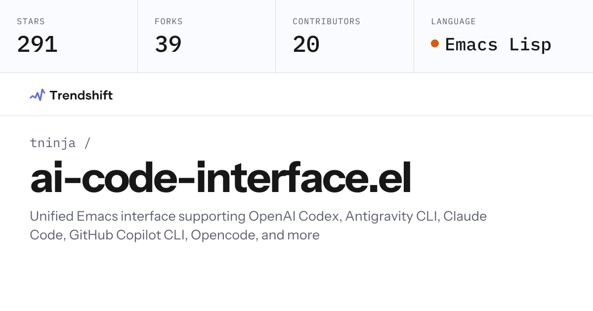 tninja/ai-code-interface.el — GitHub trending stats & insights | Trendshift