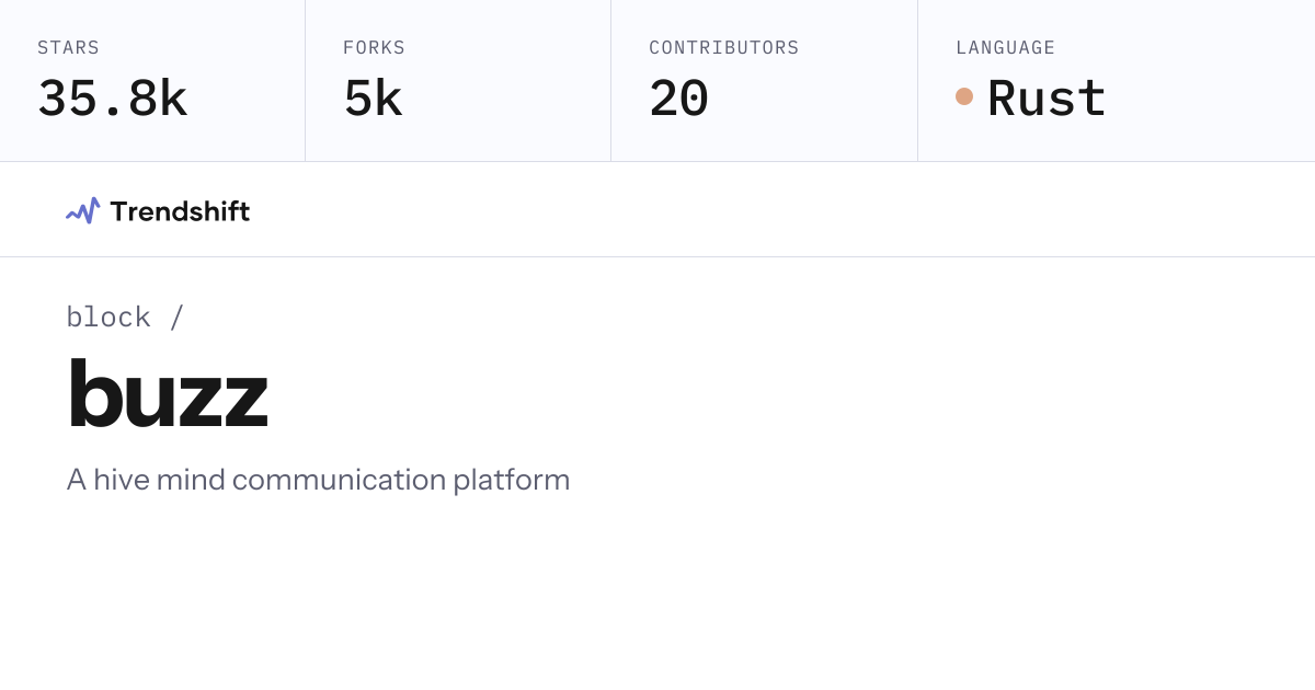 block/buzz — GitHub trending stats & insights | Trendshift