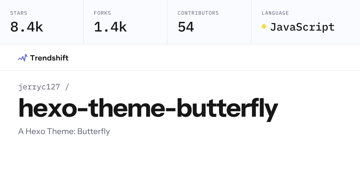 jerryc127/hexo-theme-butterfly — GitHub trending stats & insights ...