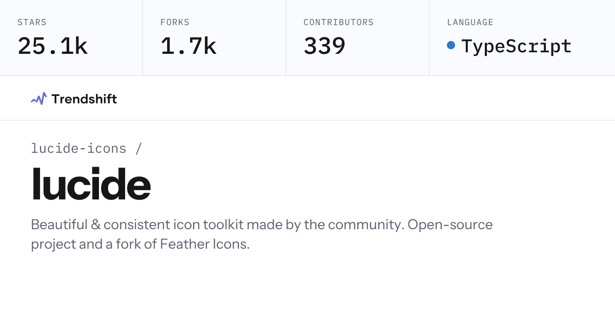 lucide-icons/lucide — GitHub trending stats & insights | Trendshift