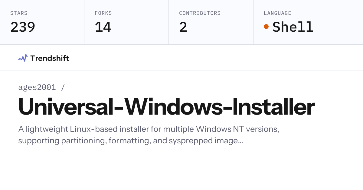 ages2001/Universal-Windows-Installer — GitHub trending stats & insights ...