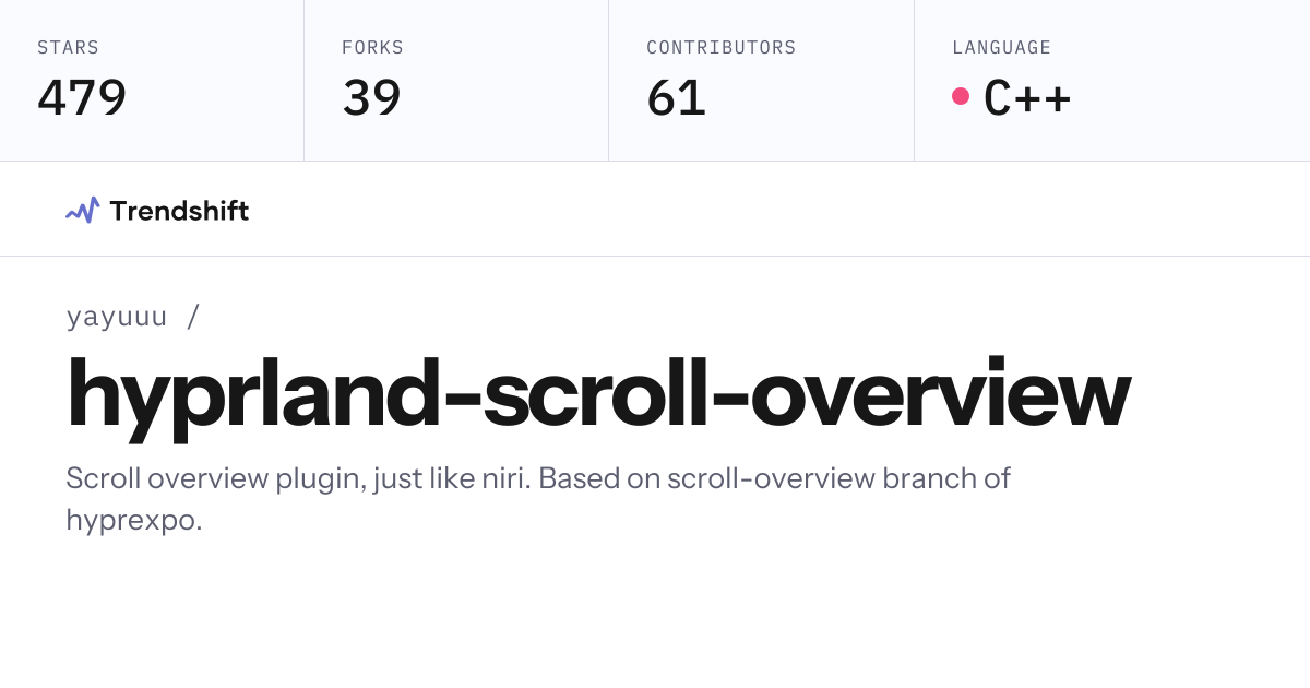 yayuuu/hyprland-scroll-overview — GitHub trending stats & insights ...