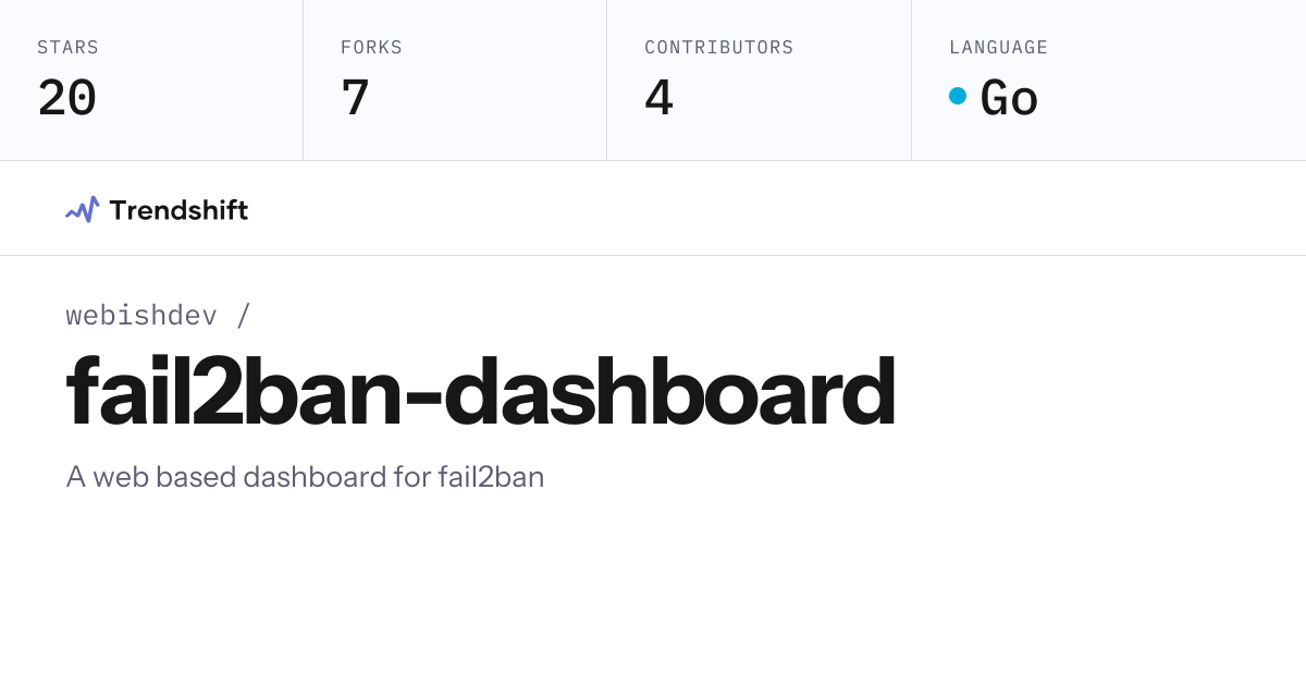 webishdev/fail2ban-dashboard — GitHub trending stats & insights ...