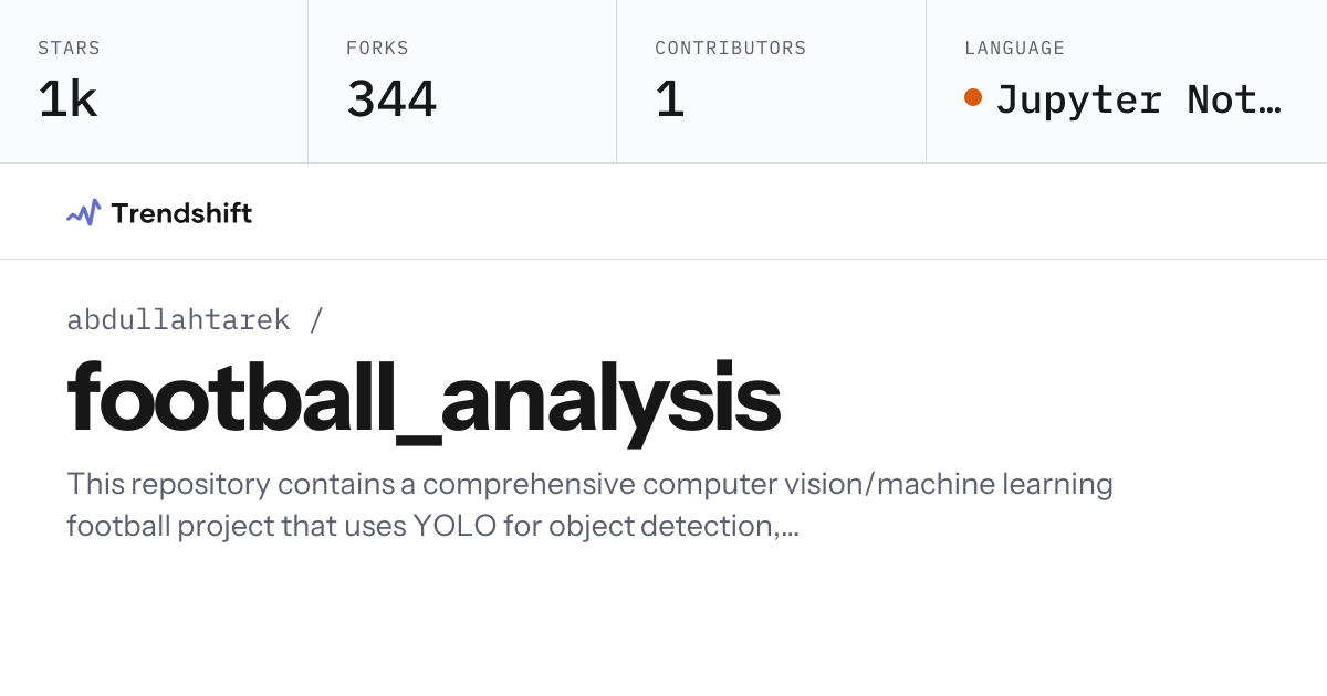 abdullahtarek/football_analysis — GitHub trending stats & insights ...