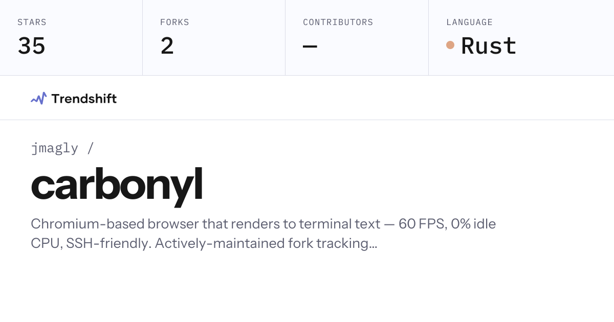 jmagly/carbonyl — GitHub trending stats & insights | Trendshift