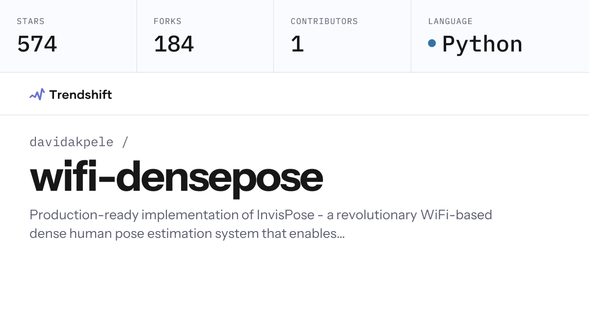 davidakpele/wifi-densepose — GitHub trending stats & insights | Trendshift