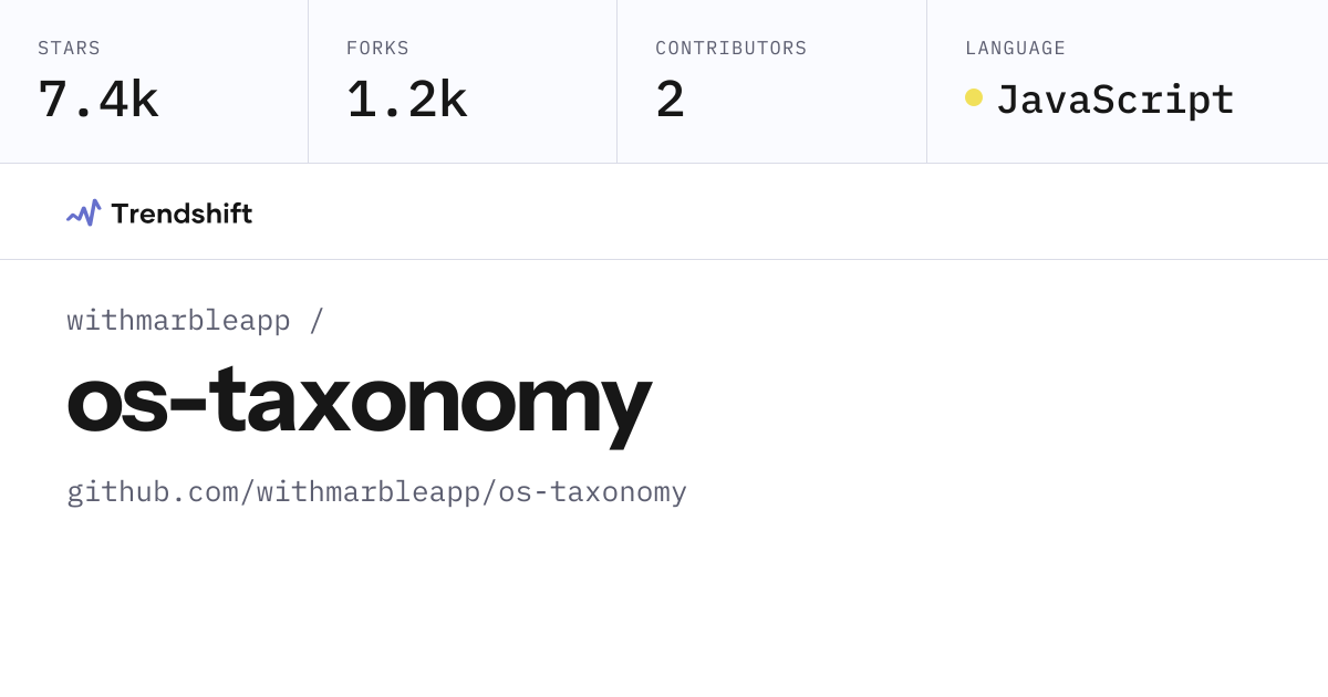 withmarbleapp/os-taxonomy — GitHub trending stats & insights | Trendshift