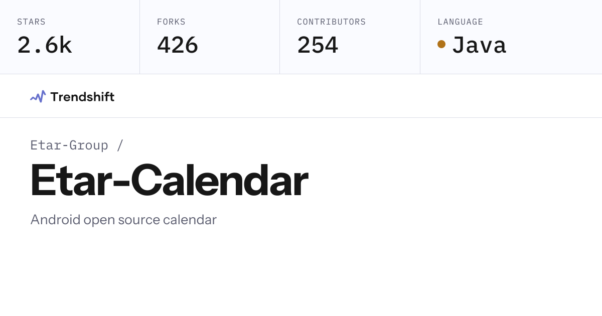 Etar-Group/Etar-Calendar — GitHub trending stats & insights | Trendshift