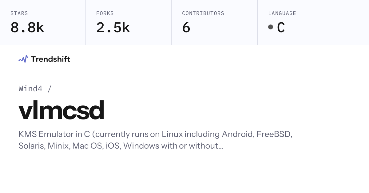 Wind4/vlmcsd — GitHub trending stats & insights | Trendshift