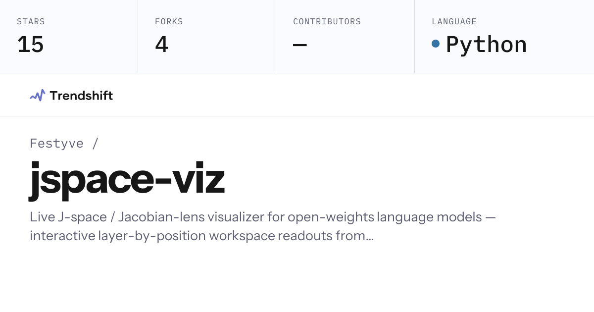 Festyve/jspace-viz — GitHub trending stats & insights | Trendshift