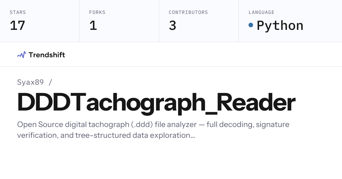 Syax89/DDDTachograph_Reader — GitHub trending stats & insights | Trendshift