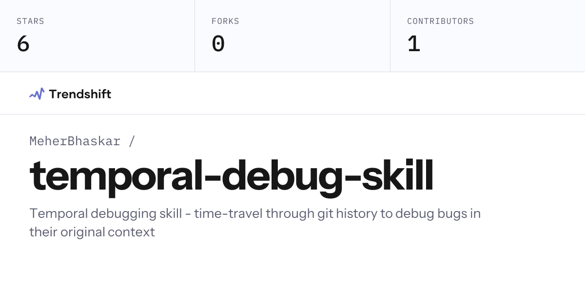 MeherBhaskar/temporal-debug-skill — GitHub trending stats & insights ...