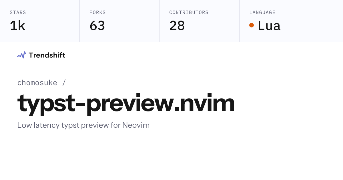 chomosuke/typst-preview.nvim — GitHub trending stats & insights ...