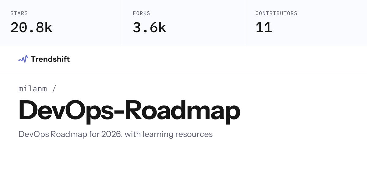 milanm/DevOps-Roadmap — GitHub trending stats & insights | Trendshift