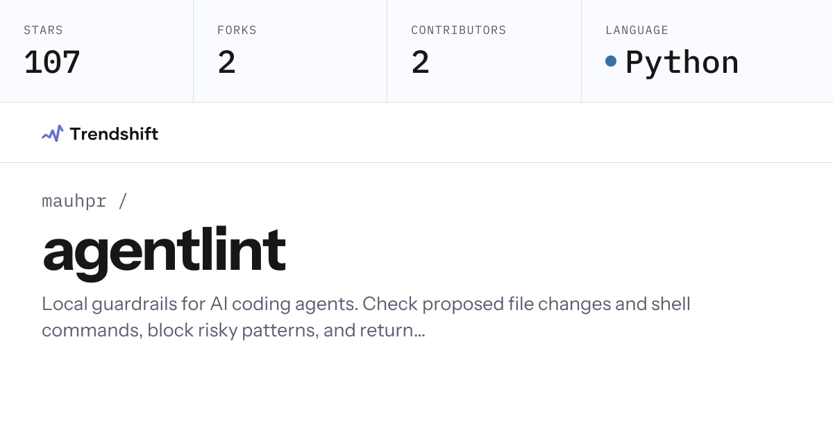 mauhpr/agentlint — GitHub trending stats & insights | Trendshift