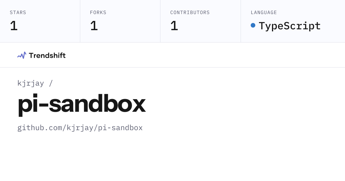 kjrjay/pi-sandbox — GitHub trending stats & insights | Trendshift