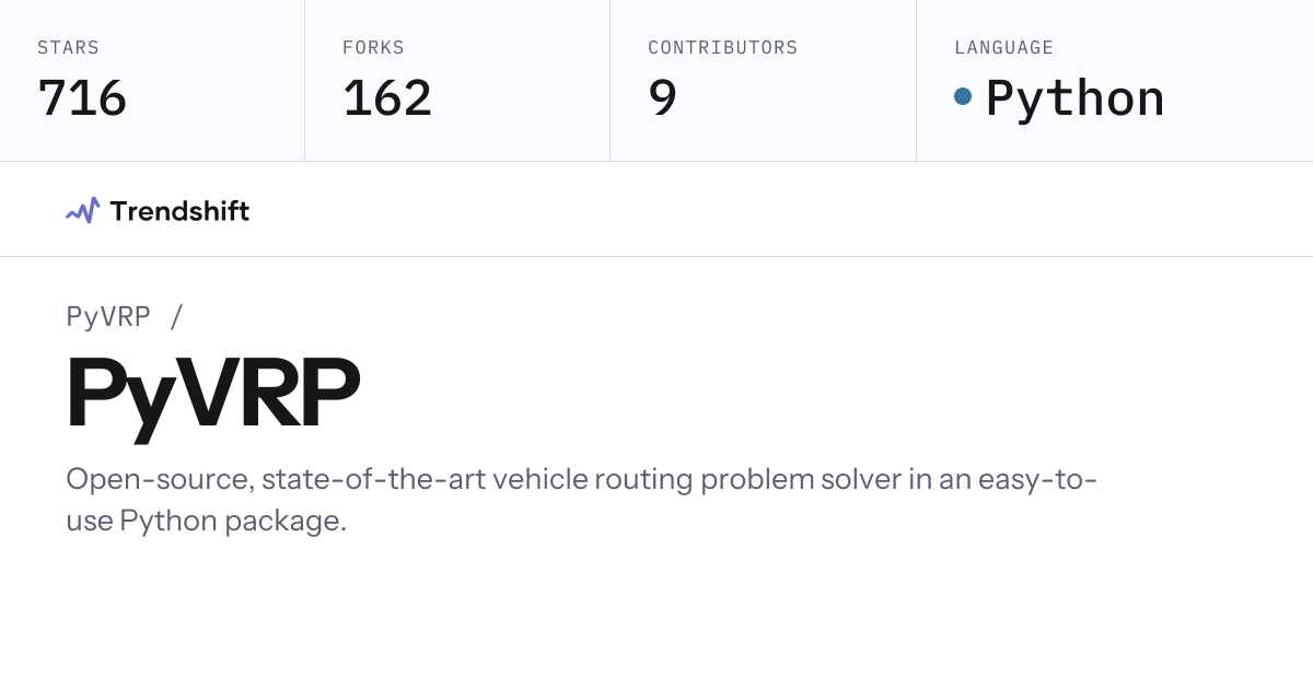 PyVRP/PyVRP — GitHub trending stats & insights | Trendshift