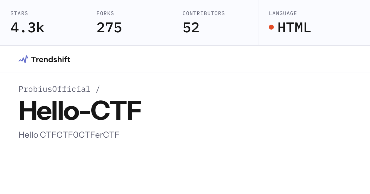 ProbiusOfficial/Hello-CTF — GitHub trending stats & insights | Trendshift
