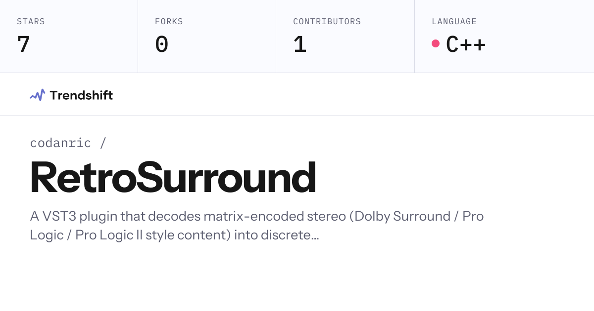 codanric/RetroSurround — GitHub trending stats & insights | Trendshift