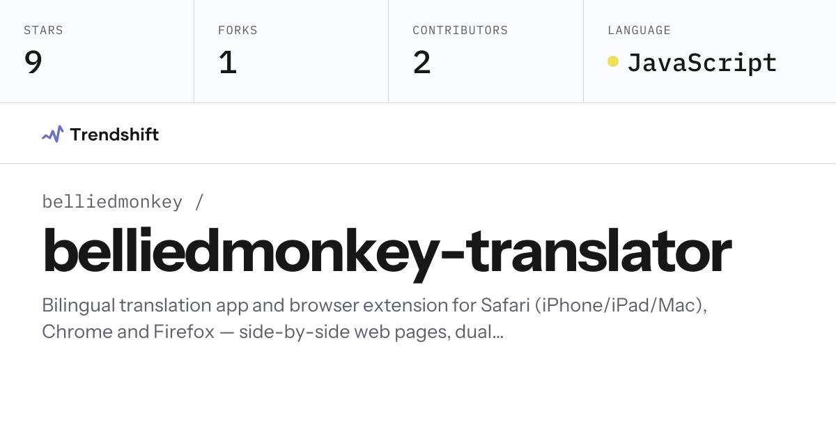 belliedmonkey/belliedmonkey-translator — GitHub trending stats ...