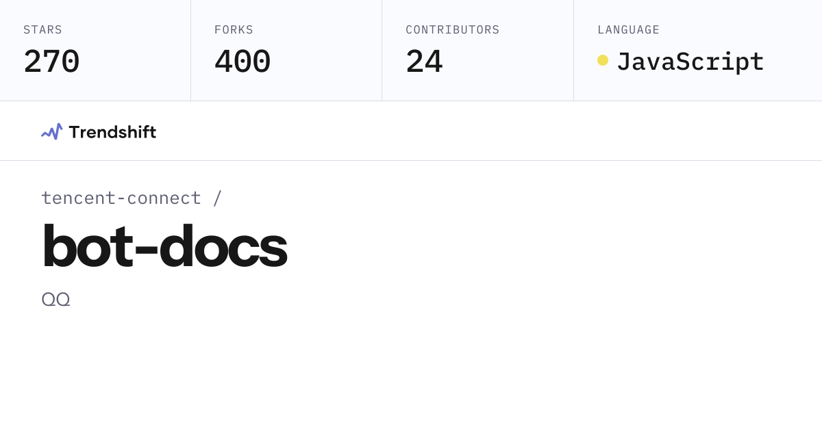tencent-connect/bot-docs — GitHub trending stats & insights | Trendshift