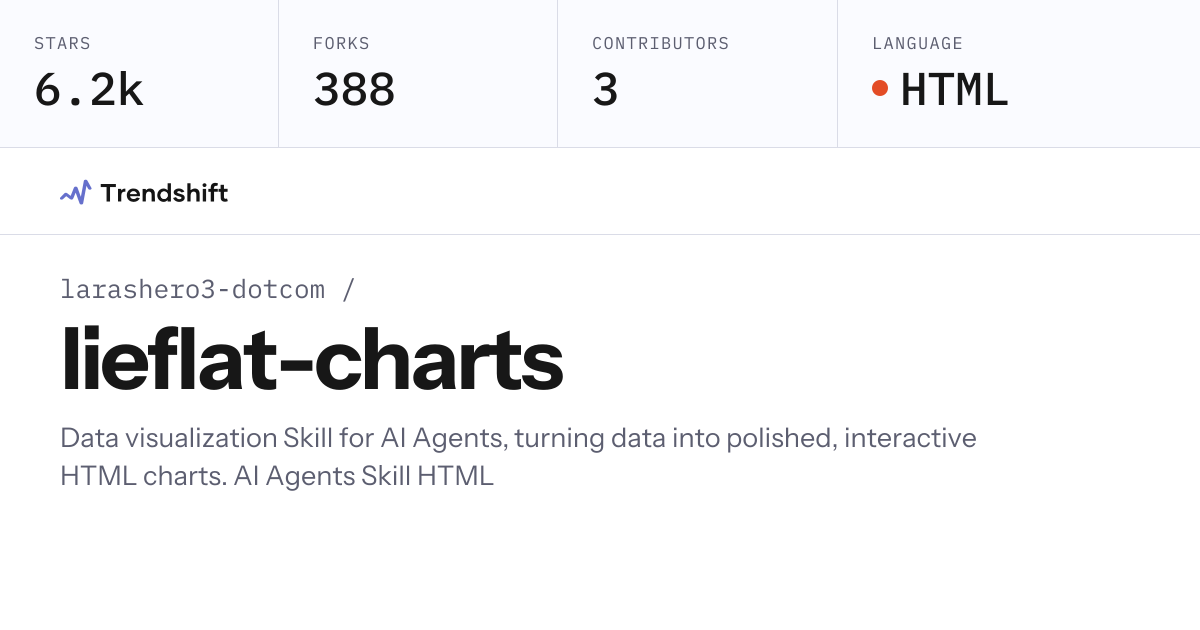 larashero3-dotcom/lieflat-charts — GitHub trending stats & insights ...
