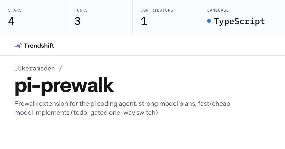 lukeramsden/pi-prewalk — GitHub trending stats & insights | Trendshift