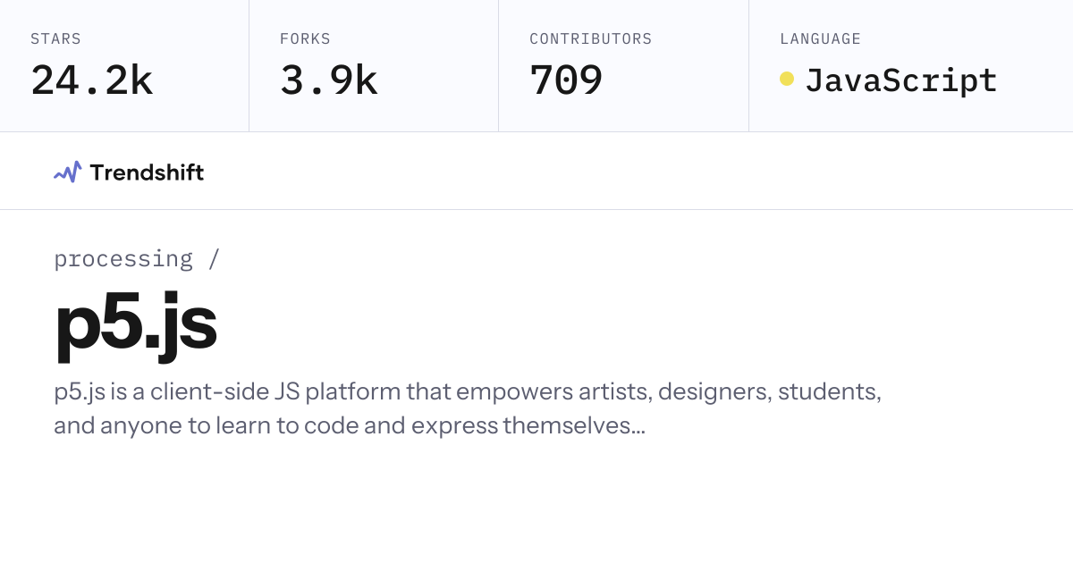 processing/p5.js — GitHub trending stats & insights | Trendshift