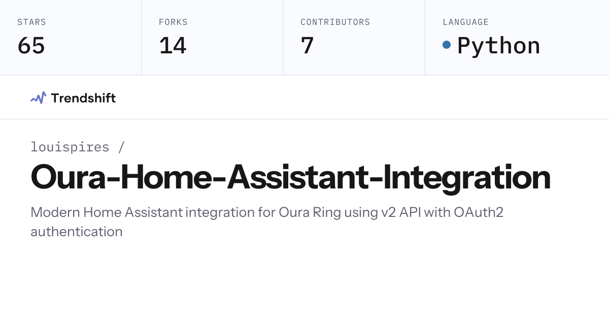 louispires/Oura-Home-Assistant-Integration — GitHub trending stats ...